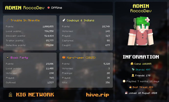 profile_RoccoDev